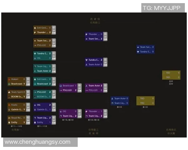 2017amddota2比赛赛程-揭秘2017 AMD DotA 2比赛的精彩赛程-2017amddota2比赛赛程 2017amddota2比赛赛程-揭秘2017 AMD DotA 2比赛的精彩赛程-2017amddota2比赛赛程
