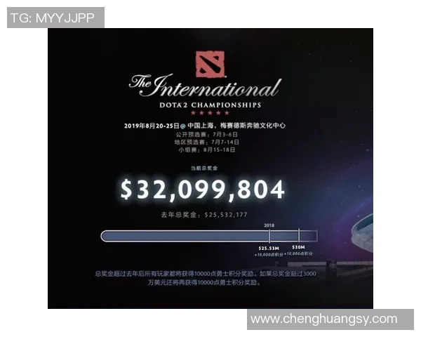 2019年dota2ti比赛奖金多少-揭秘2019年Dota 2 Ti比赛奖金池，荣耀与财富的盛宴-2019年dota2ti比赛奖金多少