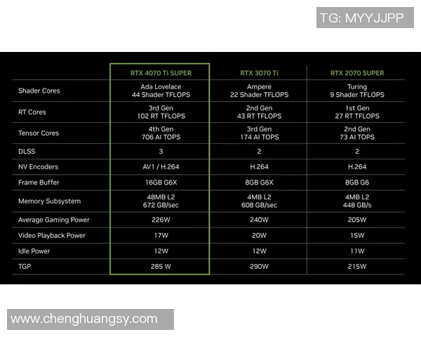ti天梯定位比赛-ti天梯定位比赛