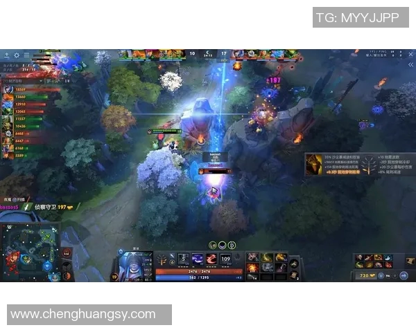 dota28月比赛-DOTA2八月赛事盛宴，热血竞技，激情无限-dota28月比赛