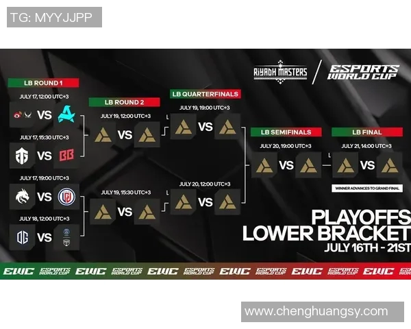 dota2比赛赌-探究Dota 2比赛赌现象-dota2比赛赌